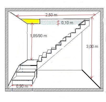 escalier quart tournant calcul