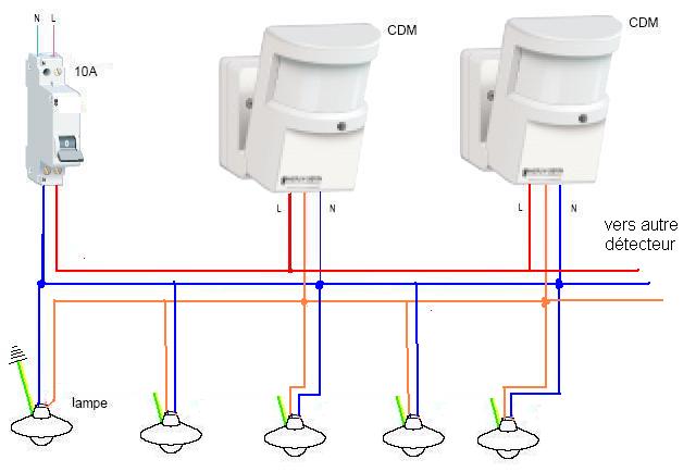 Comment empêcher une lampe à détecteur de mouvement de s'éteindre