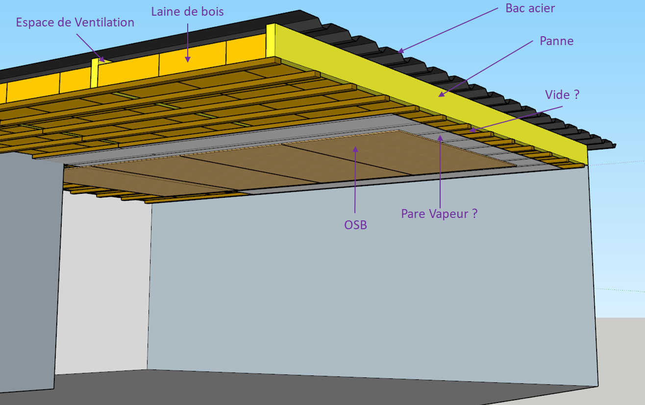 Condensation entre isolant et porte de garage en métal