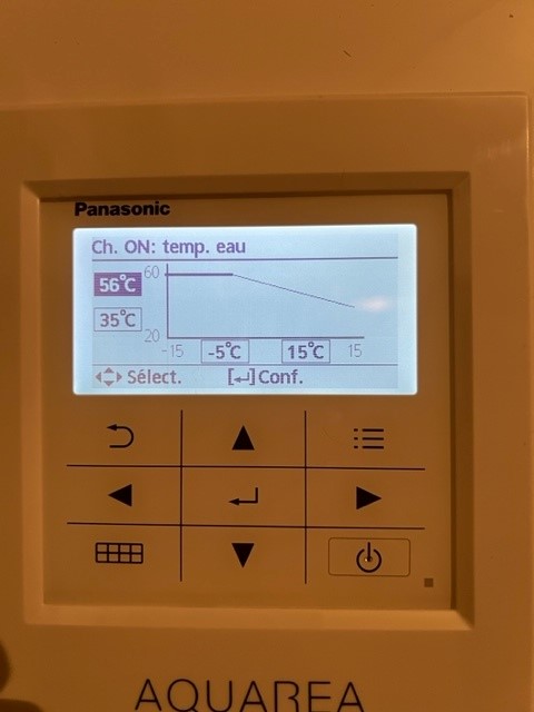 Thermostat radiateur - beaucoup de choix