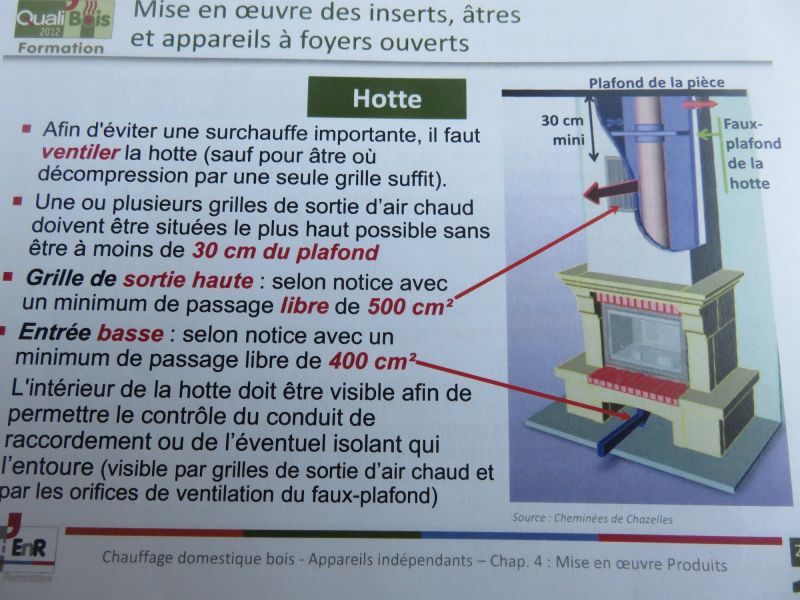 grille aeration cheminee hotte