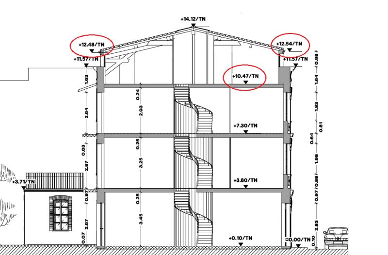 Difficultés à Lire La Hauteur Sous Plafond Sur Un Plan D'architecte ...