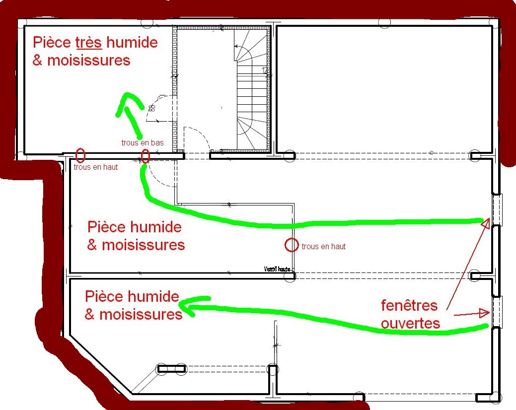 Ventiler correctement votre garage et prévenir les moisissures