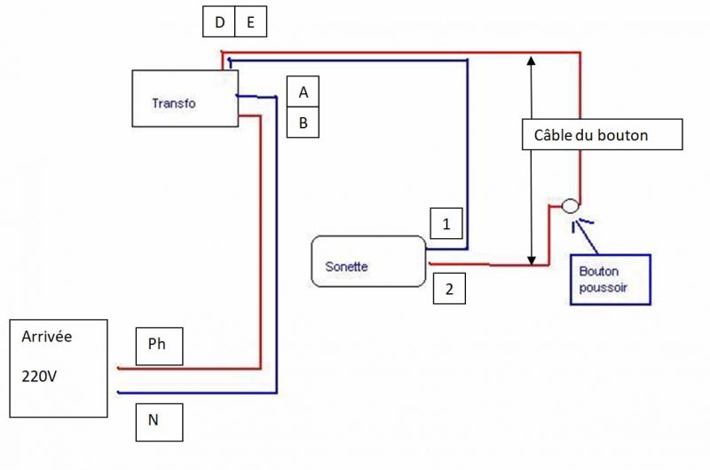 Schéma électrique d'un Circuit sonnerie filaire (sonnette) 